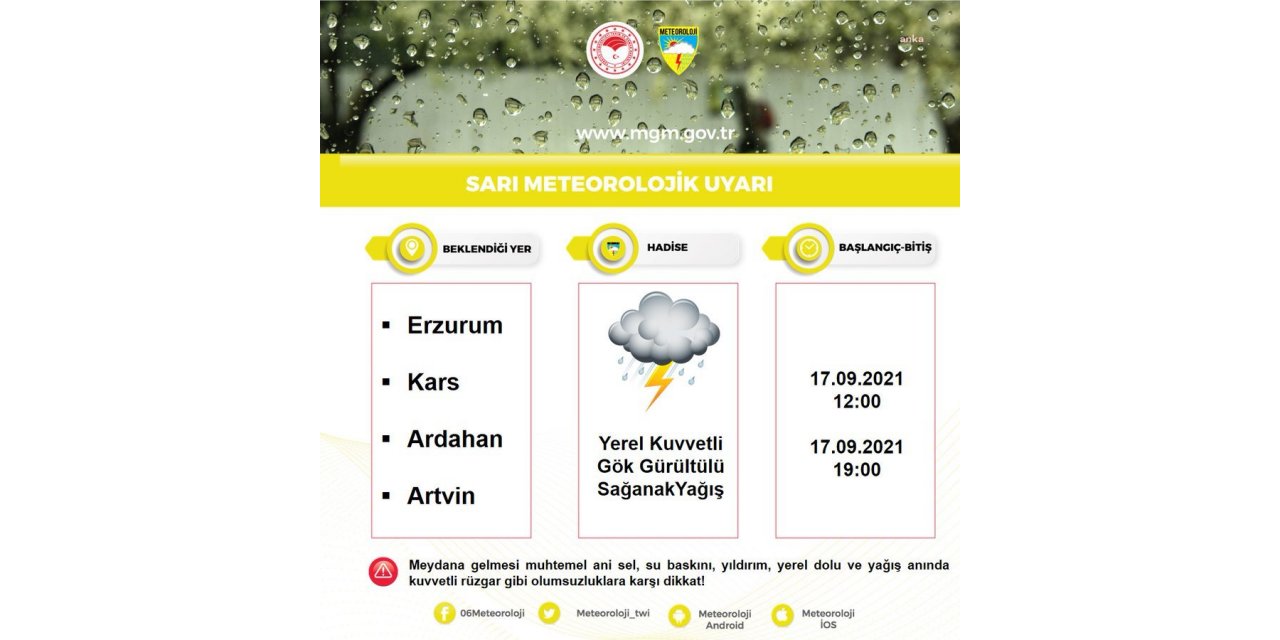 METEOROLOJİ'DEN İSTANBUL VE BİRÇOK İL İÇİN SAĞANAK YAĞIŞ UYARISI