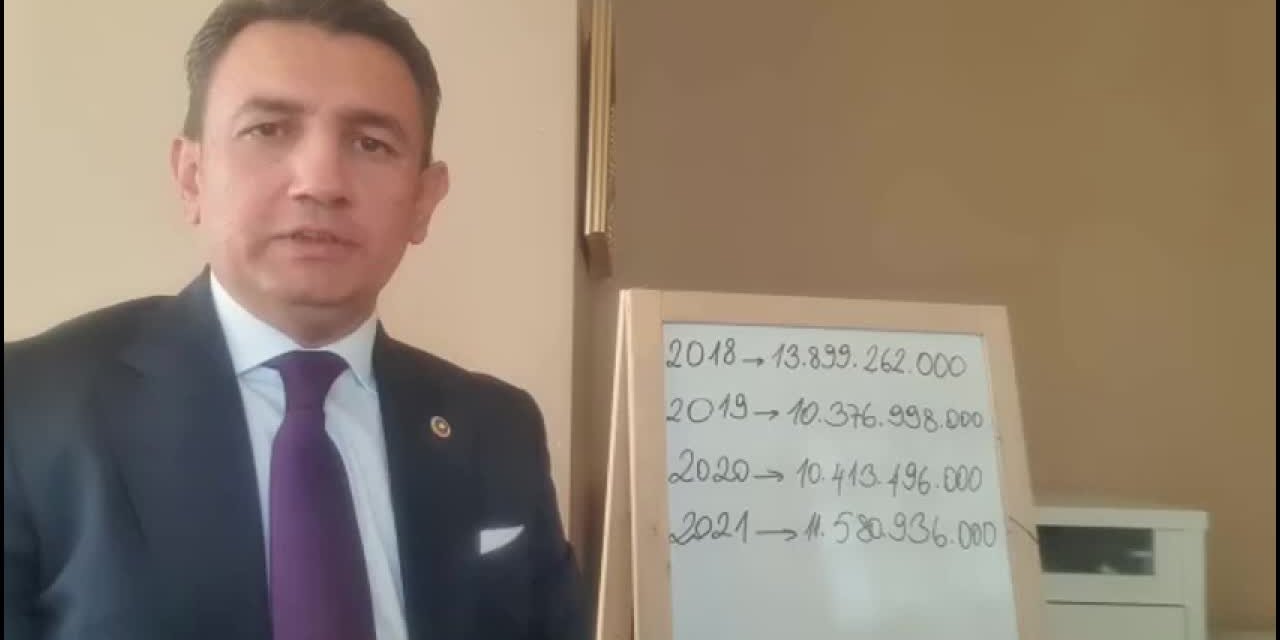 CHP’LİÜNVER, YURT SORUNU 2 YIL ÖNCE GÜNDEME GETİRMİŞ: “TEK ADAM REJİMİYLE KYK’NIN BÜTÇESİ YÜZDE 18 EKSİLTİLDİ”