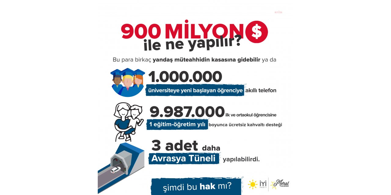 AKŞENER, AVRASYA TÜNELİ’NE FAZLADAN ÖDENEN 900 MİLYON DOLARLA ÖĞRENCİLERE NELER YAPILABİLECEĞİNİ HESAPLADI