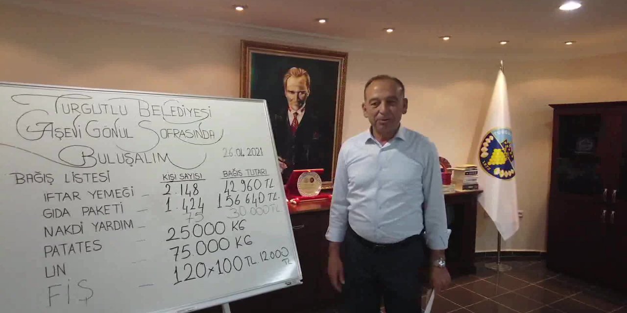 TURGUTLU'DA GÖNÜL SOFRALARI