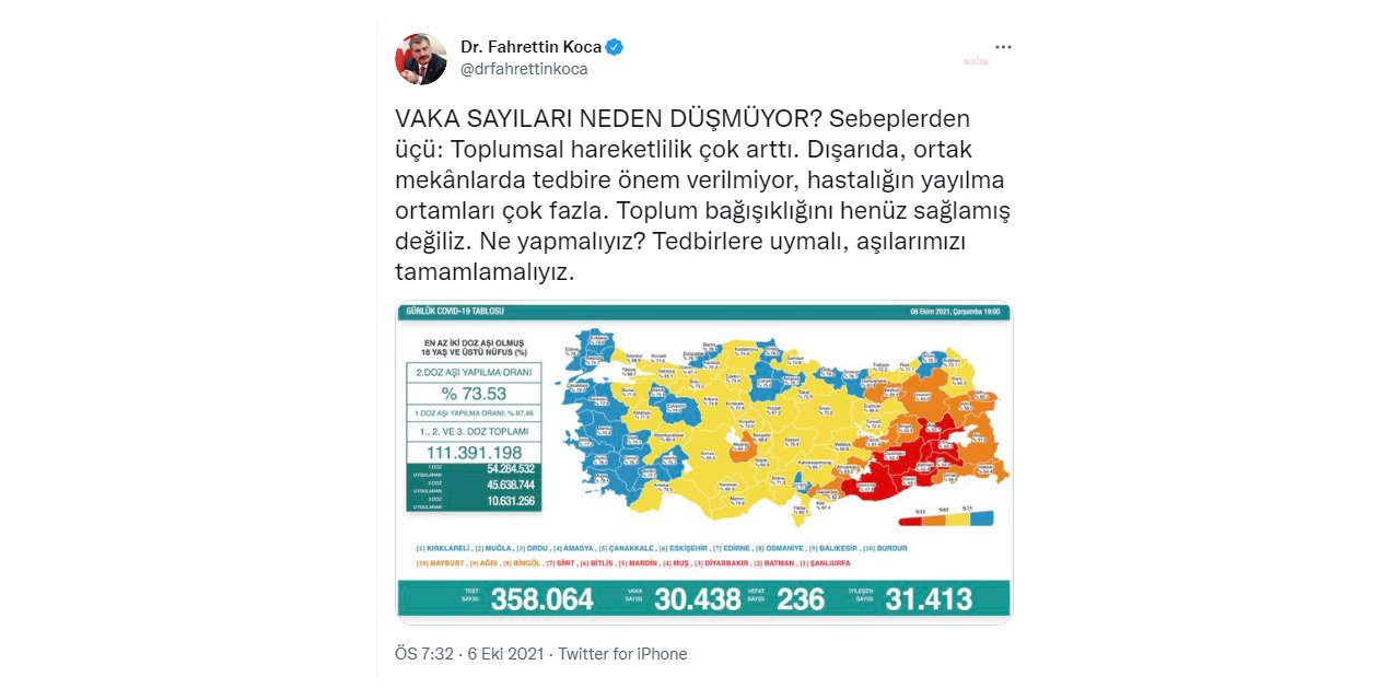 KORONAVİRÜS NEDENİYLE 236 KİŞİ DAHA YAŞAMINI YİTİRDİ