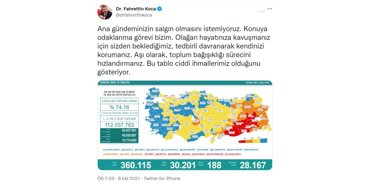 KORONAVİRÜS NEDENİYLE 188 KİŞİ DAHA HAYATINI KAYBETTİ