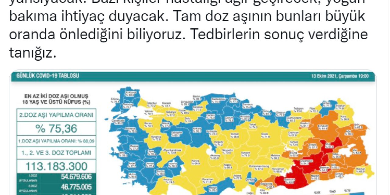 KORONAVİRÜS NEDENİYLE 236 KİŞİ DAHA HAYATINI KAYBETTİ