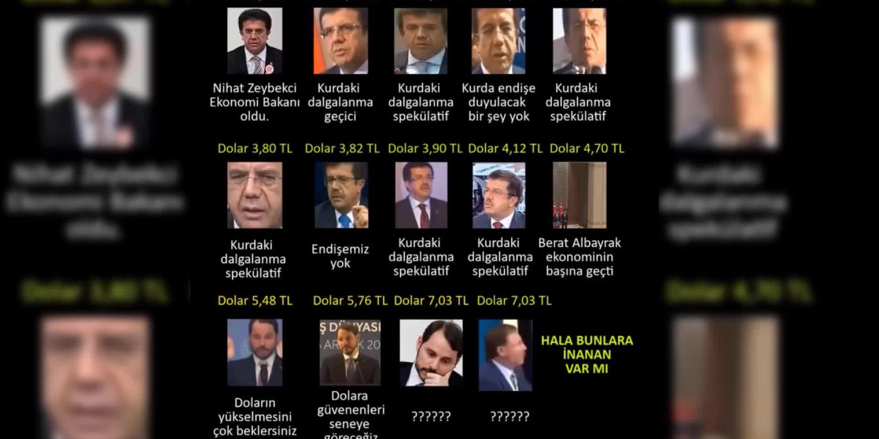 CHP'LİÖZKAN: "ARŞİV AKP'NİN MASKESİNİ YİNE DÜŞÜRDÜ"