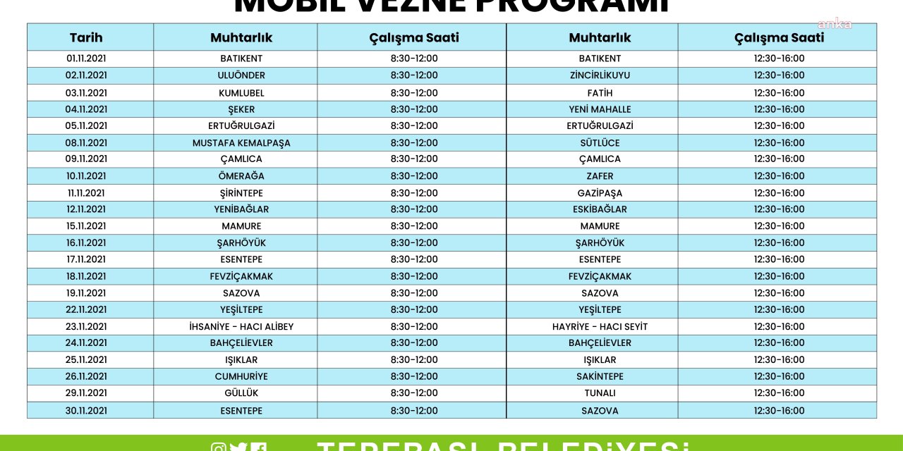 TEPEBAŞI BELEDİYESİ'NİN MOBİL VEZNELERİYLE VERGİ ÖDEMESİ KOLAYLAŞIYOR