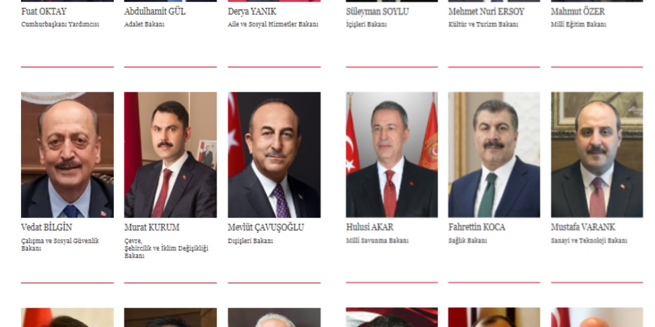 DEVLETTE KADININ YERİ YOK: 8 BAKANLIKTA KADIN ÇALIŞAN ORANI YÜZDE 16