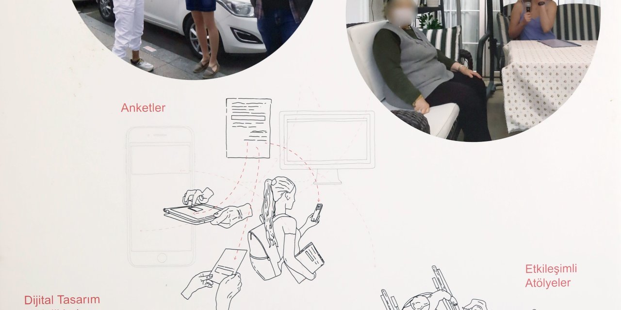 ÇANKAYA SAĞLIKLI SOKAKLAR PROJESİ'NDE YENİ ADIM