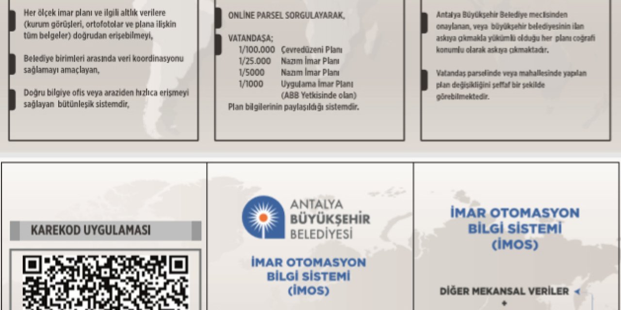 ANTALYA BÜYÜKŞEHİR'DEN İMAR PAFTALARINA QR KOD UYGULAMASI