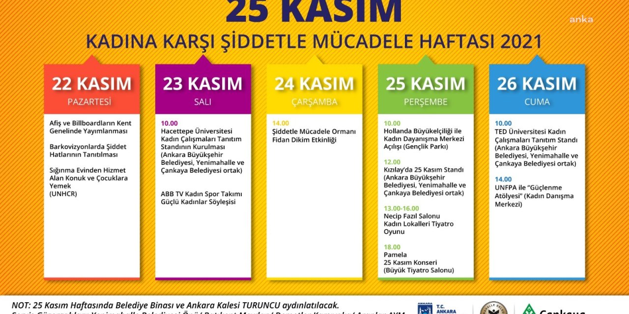 ANKARA BÜYÜKŞEHİR, KADINA ŞİDDETE KARŞI FARKINDALIK ETKİNLİKLERİ DÜZENLİYOR