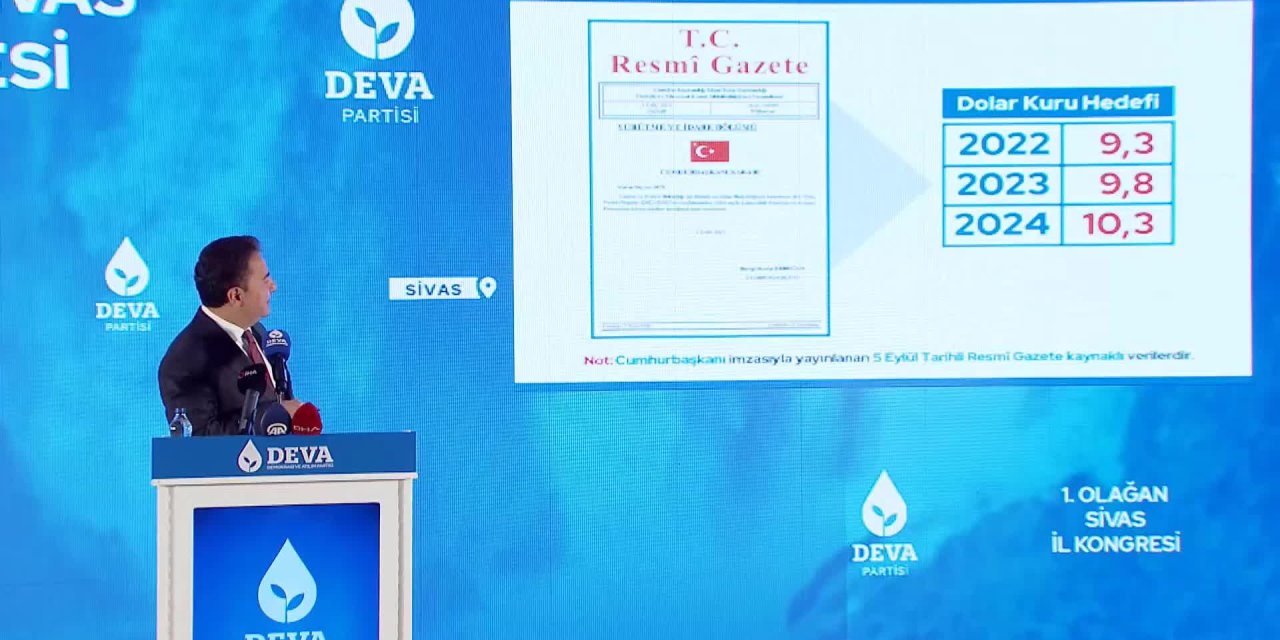 BABACAN: “ZANNEDİYOR Kİ ‘BÜTÜN YETKİYİ ELİMDE TOPLADIM, BU ÜLKENİN EKONOMİSİNİ DE DÜZELTİRİM.’ DÜZELTEMEZSİN, ÇÜNKÜ BİLMİYORSUN”