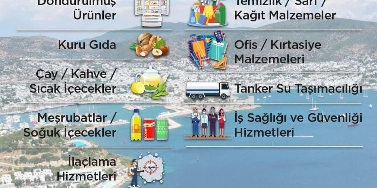 BODRUM BELEDİYE A.Ş., İHTİYACI OLAN SATIN ALMA GRUPLARINI YAYINLADI