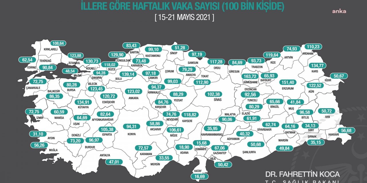 BAKAN KOCA YENİ VAKA HARİTASINI PAYLAŞTI: İSTANBUL, ANKARA VE İZMİR'DE DÜŞÜŞ VAR