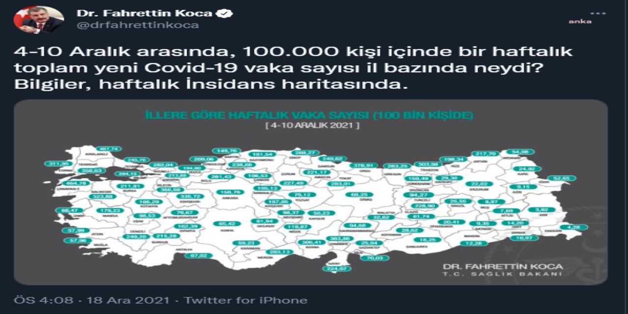 BAKAN KOCA İLLERE GÖRE VAKA SAYILARINI AÇIKLADI: EN ÇOK VAKA SAYISI KIRKLARELİ'NDE