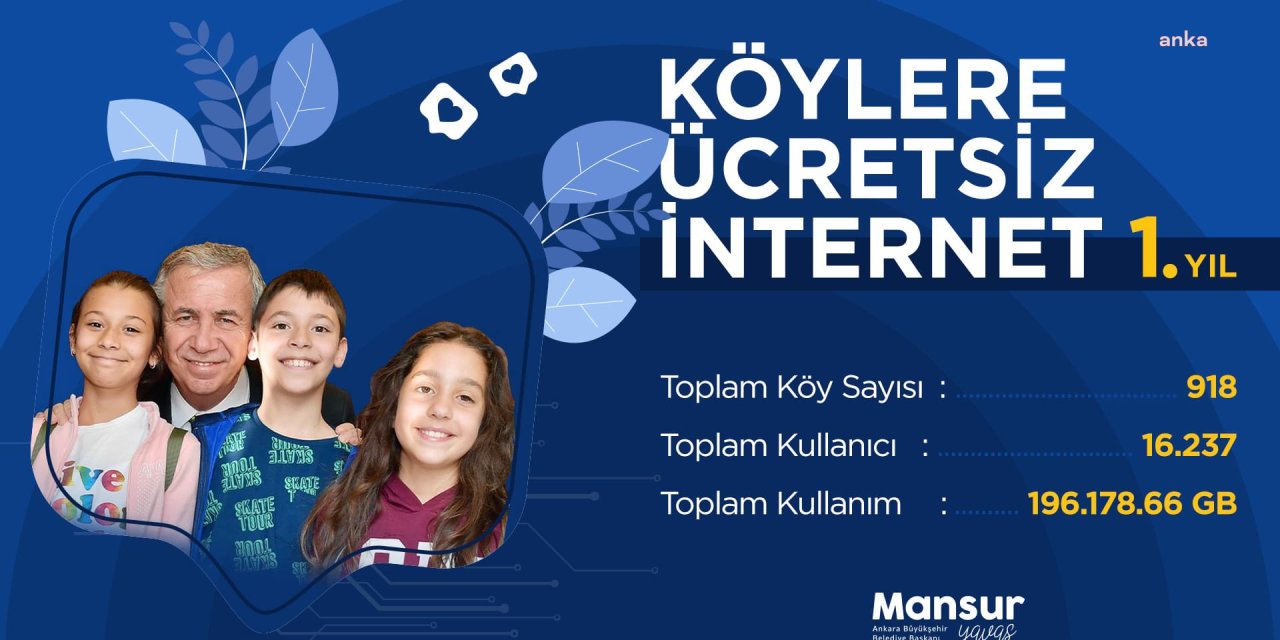 MANSUR YAVAŞ: “BUGÜN KÖYLERİMİZDE BAŞLATTIĞIMIZ ÜCRETSİZ İNTERNET HİZMETİMİZİN 1. YILINI KUTLUYORUZ”