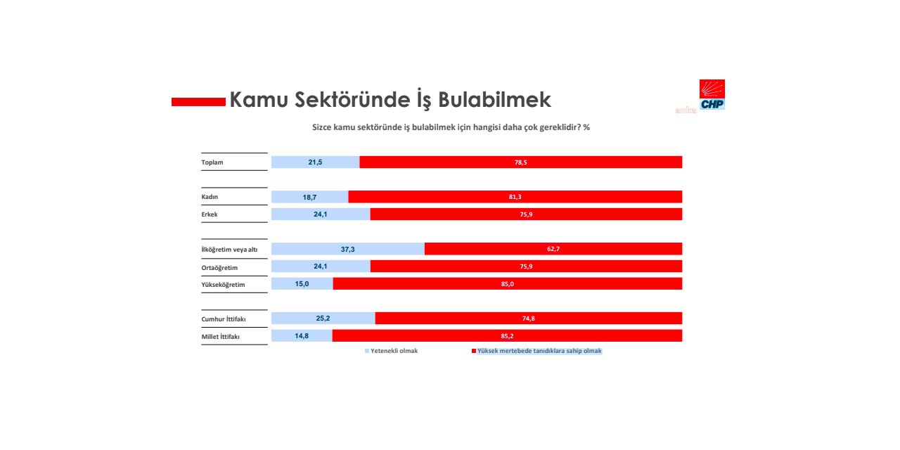 Süleyman Soylu Aylan Bebek’te Rol Aldı