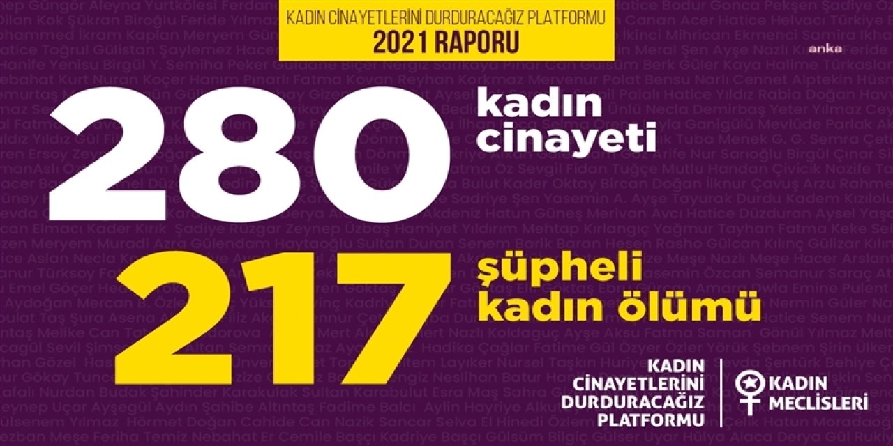 KADIN CİNAYETLERİNİ DURDURACAĞIZ PLATFORMU: 2021'DE 280 KADIN ERKEKLER TARAFINDAN ÖLDÜRÜLDÜ