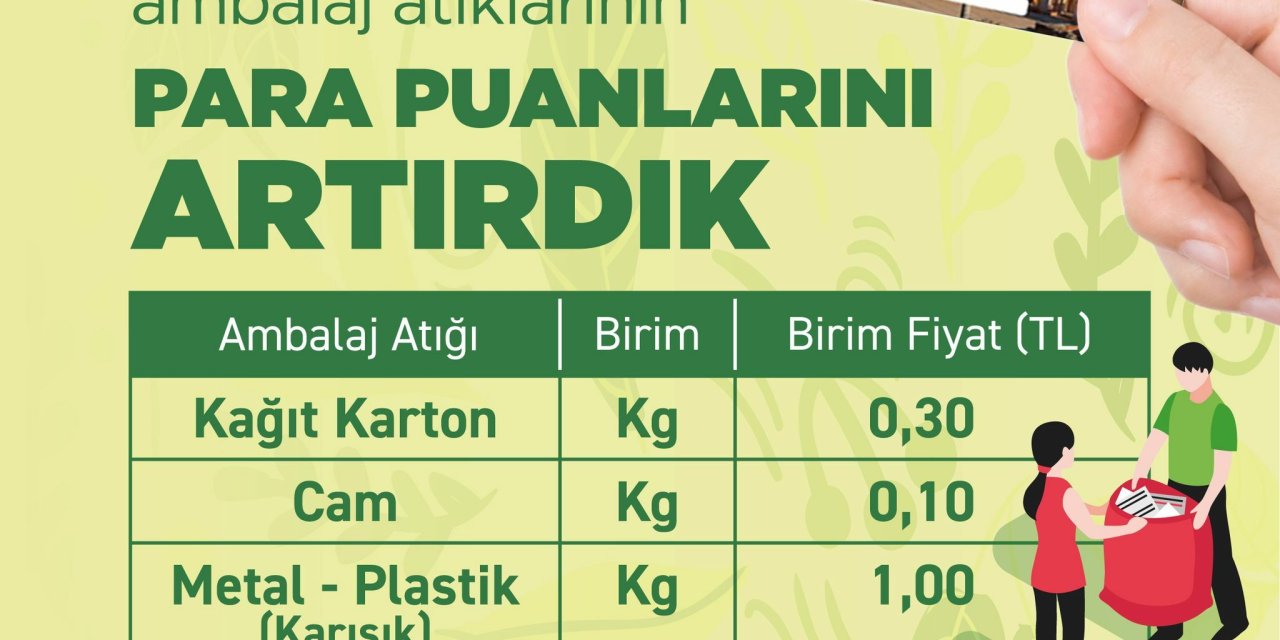 "EFESLİM KART" ARTIK DAHA GÜÇLÜ