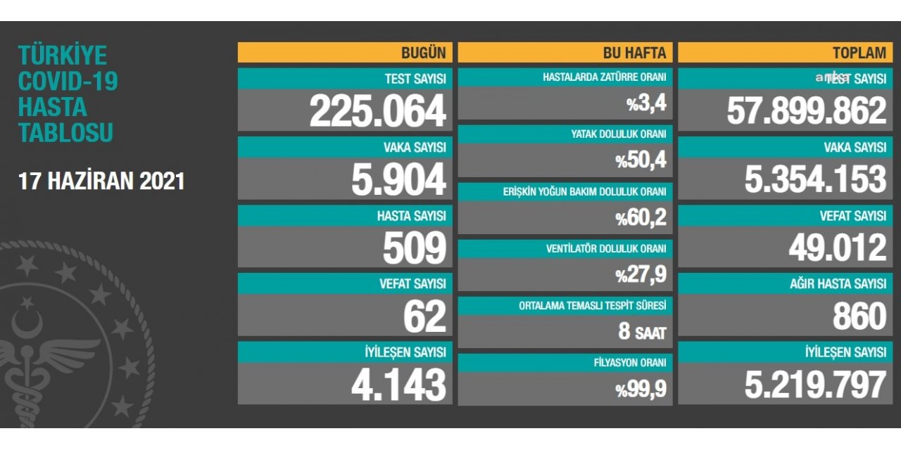 Alkol Tartışması Kanlı Bitti: 1 Ölü