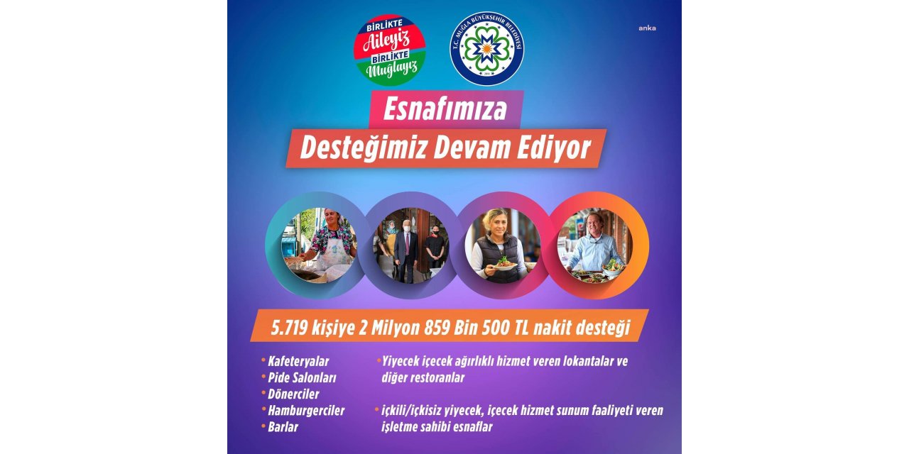 MUĞLA BÜYÜKŞEHİR’DEN ESNAFA BİR MADDİ YARDIM PAKETİ DAHA