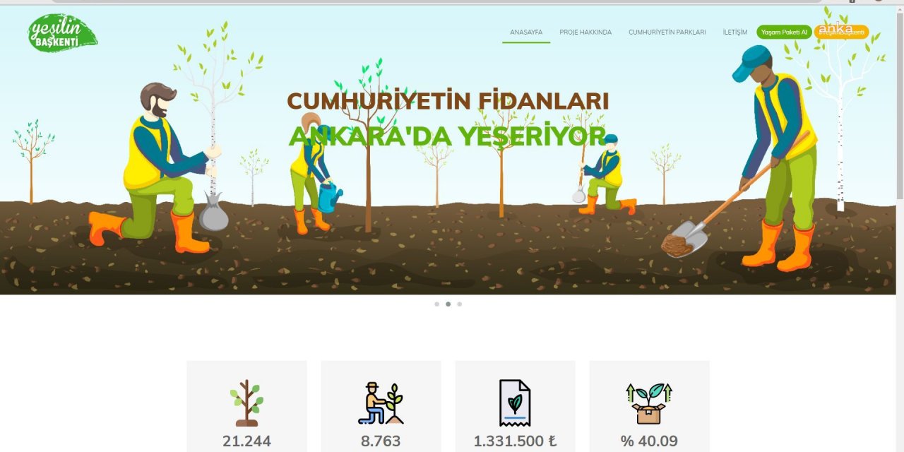 "YEŞİLİN BAŞKENTİ KAMPANYASI" İLE BAŞKENT DAHA YEŞİL OLACAK