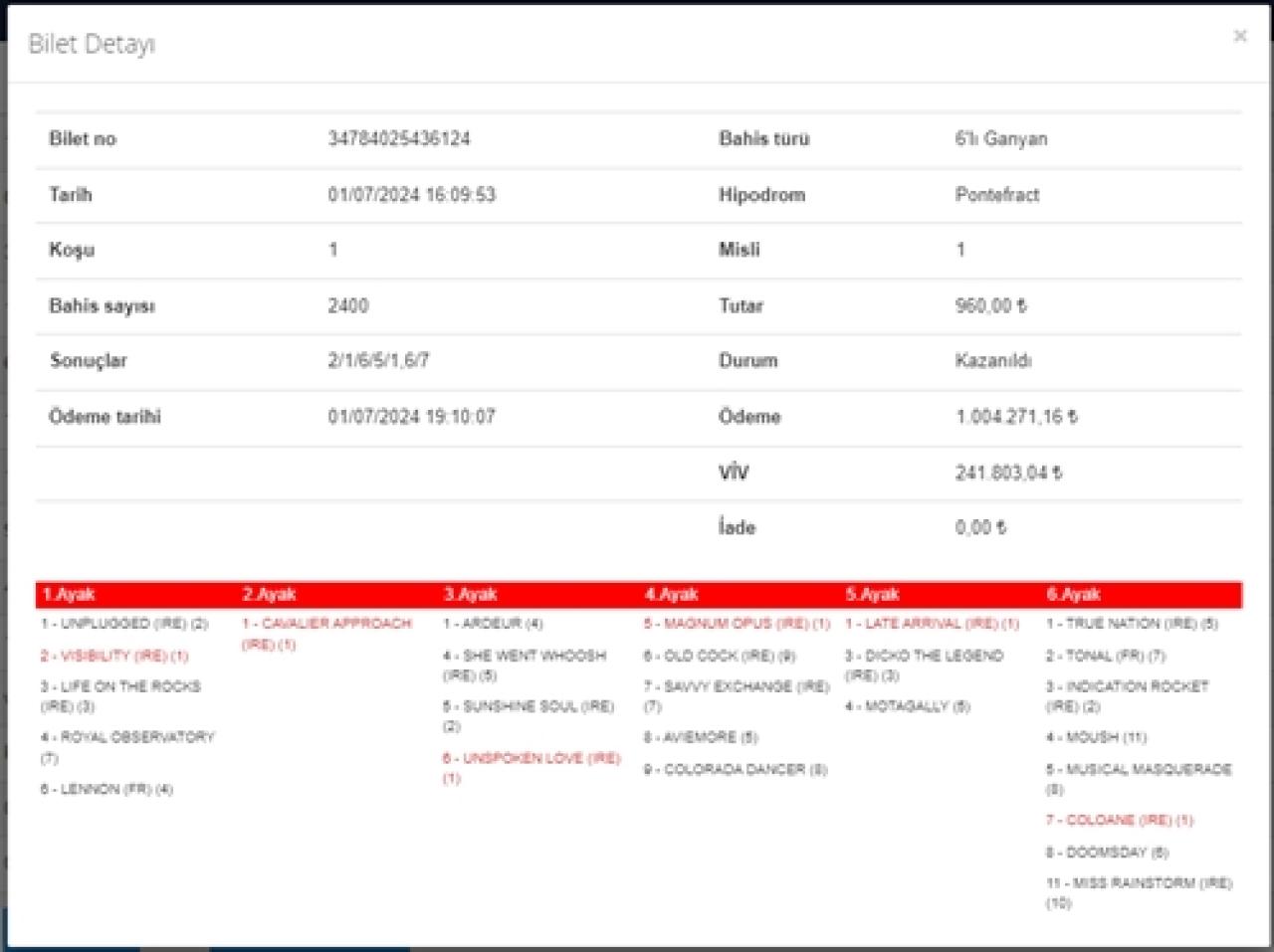 Birleşik Krallık Pontefract yarışlarında 6’lı Ganyan’ı 1 kişi bildi