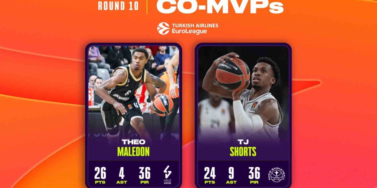 THY EUROLEAGUE’DE 10. HAFTANIN MVP’LERİ THEO MALEDON İLE TJ SHORTS OLDU