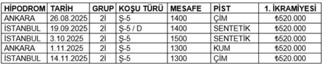 EBF Koşuları hakkında duyuru