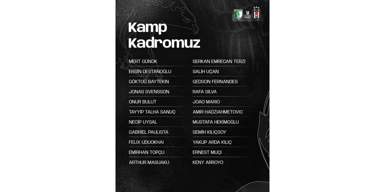 BEŞİKTAŞ’TA, BODRUM FK MAÇI KAMP KADROSU BELLİ OLDU