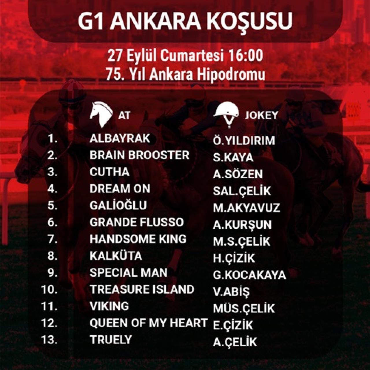 Ankara ve İstanbul'da hafta sonu G1 koşu heyecanı