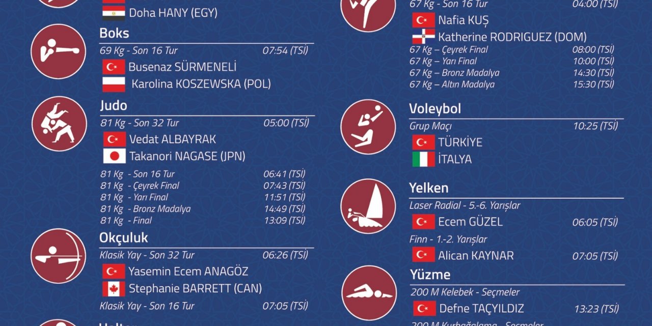 TOKYO OLİMPİYATLARI'NDA MİLLİ SPORCULAR YARIN 9 BRANŞTA YARIŞACAK