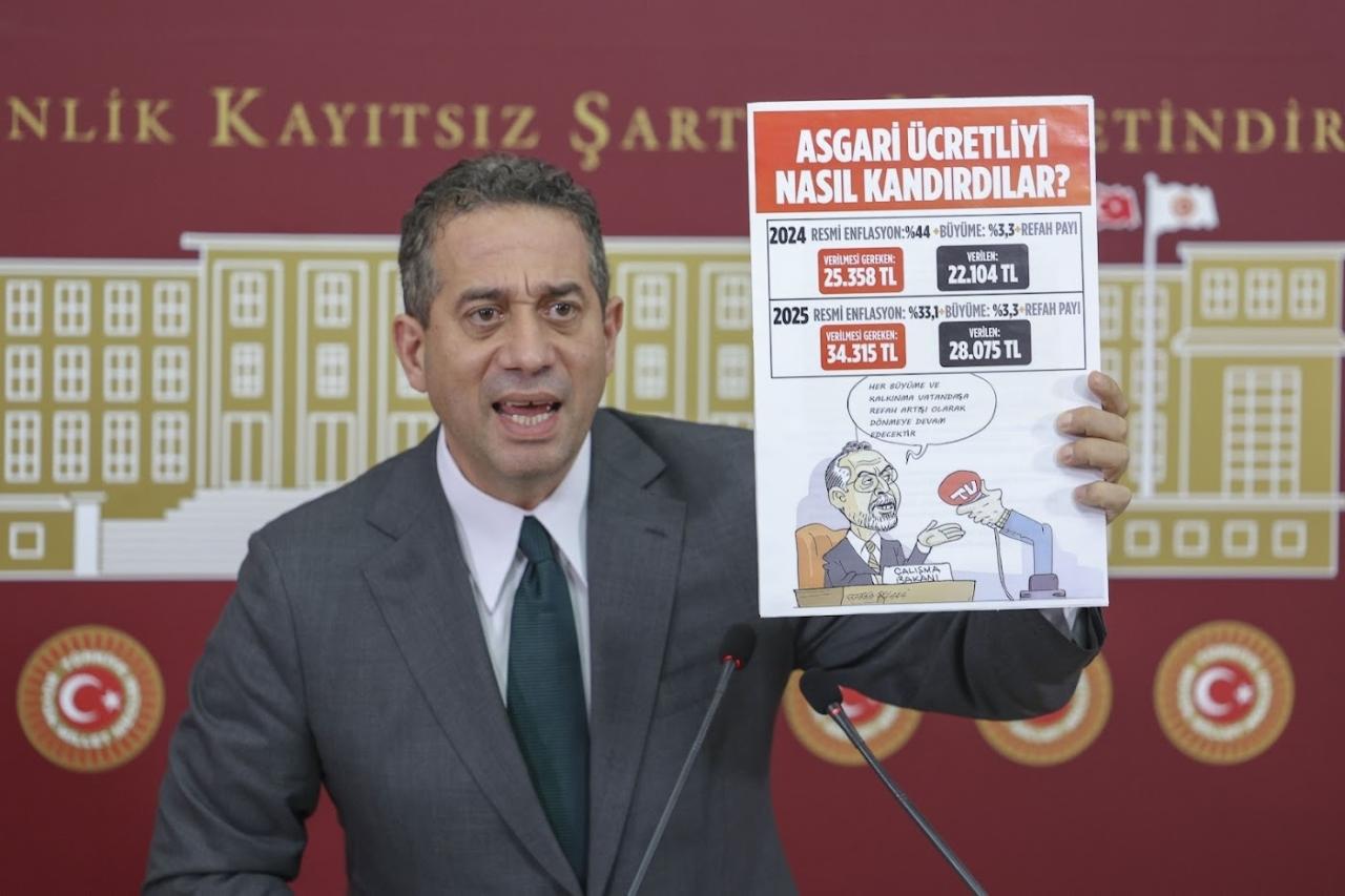 Ali Mahir Başarır: “Bütçede 143 AKP Vekili Konuştu Biri Asgari Ücret Demedi”