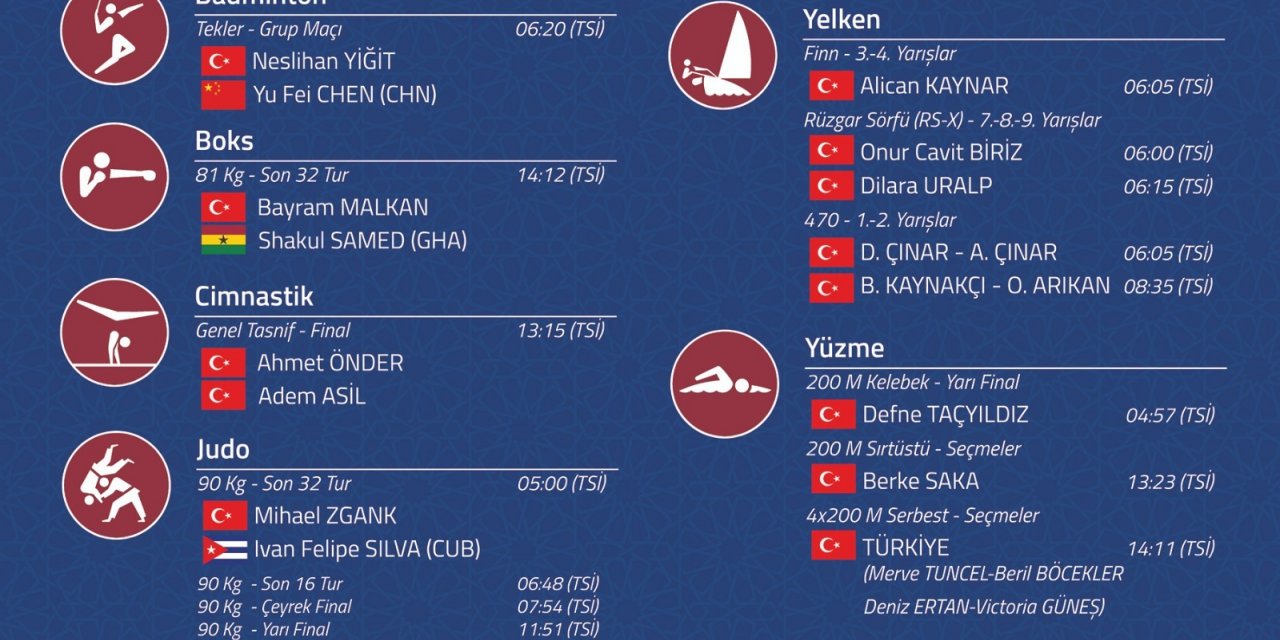 TOKYO OLİMPİYATLARI'NDA MİLLİ SPORCULAR YARIN 6 BRANŞTA YARIŞACAK