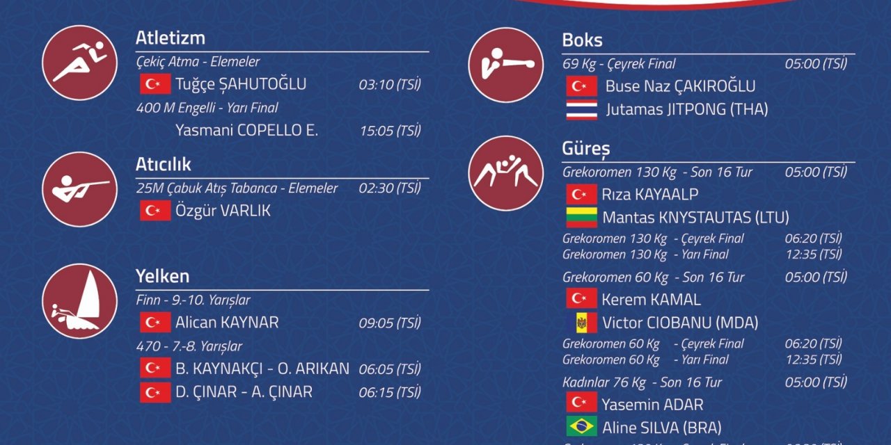 TOKYO OLİMPİYATLARI'NDA MİLLİ SPORCULAR YARIN 5 BRANŞTA YARIŞACAK