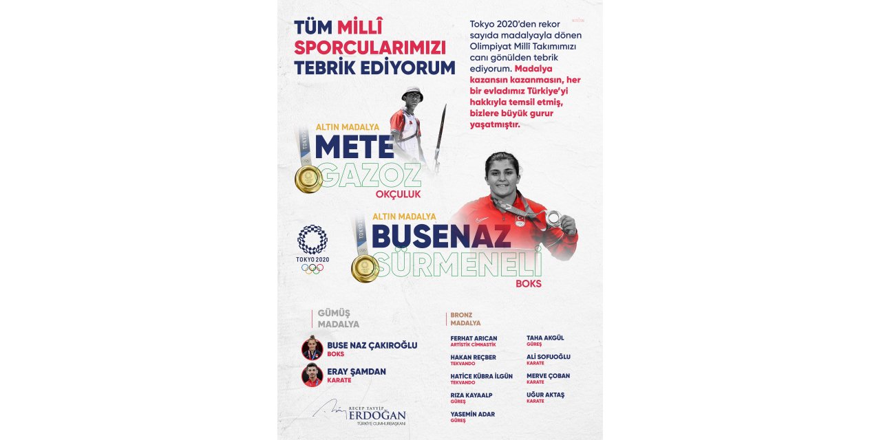 ERDOĞAN'DAN, OLİMPİYATLARDA YARIŞAN MİLLİ SPORCULAR İÇİN TEBRİK MESAJI