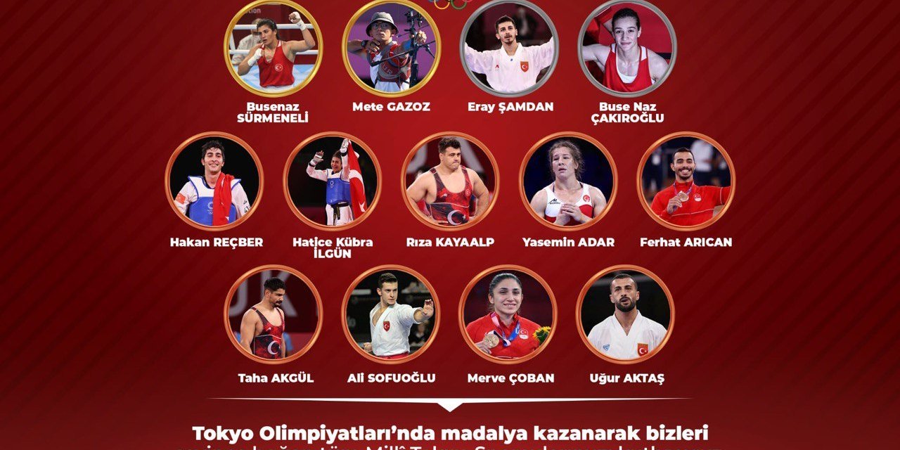 MSB'DEN 2020 TOKYO OLİMPİYATLARI PAYLAŞIMI: "AY YILDIZLI BAYRAĞIMIZI DALGALANDIRACAKLARI DAHA NİCE BAŞARILAR DİLİYORUZ"