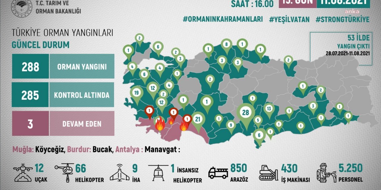 BAKAN PAKDEMİRLİ: "KÖYCEĞİZ, BUCAK VE MANAVGAT'TA YANGINLAR DEVAM EDİYOR"