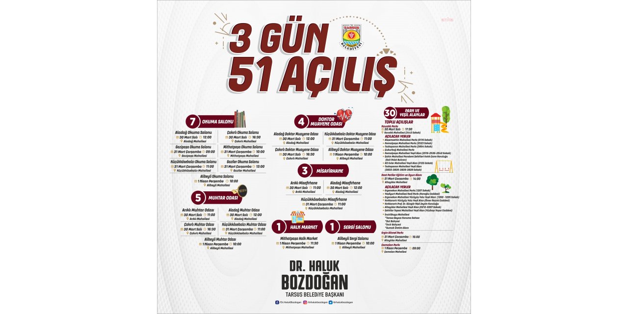 TARSUS BELEDİYESİ, 3 GÜNDE 51 HİZMET VE PROJENİN AÇILIŞINI YAPACAK