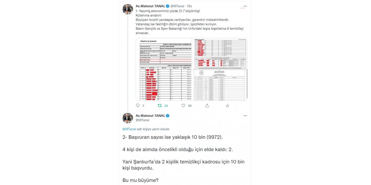 CHP’Lİ TANAL 6 KİŞİLİK İŞİÇİN 10 BİN KİŞİLİK BAŞVURU LİSTESİNİ AÇIKLADI