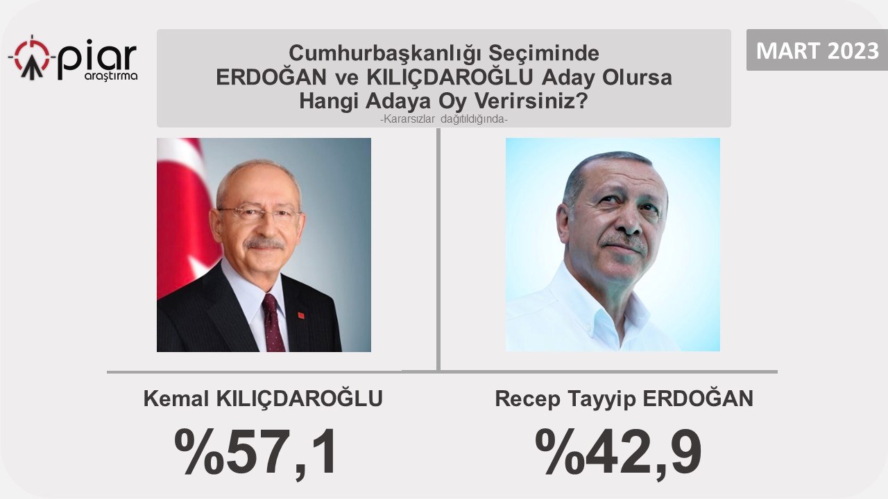 piar-anket1.jpg