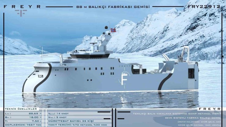 YTÜ’LÜ ÖĞRENCİLERDEN NORVEÇ’E ÖZEL GEMİ TASARIMI