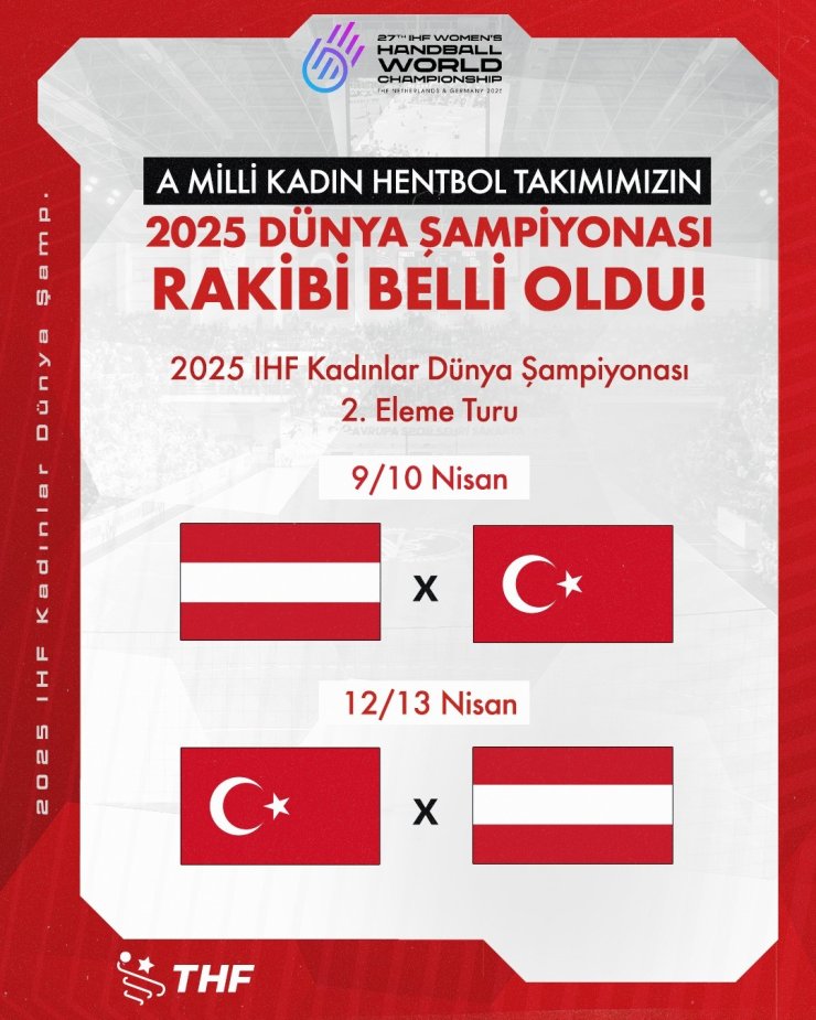A MİLLİ KADIN HENTBOL TAKIMI’NIN RAKİBİ AVUSTURYA OLDU