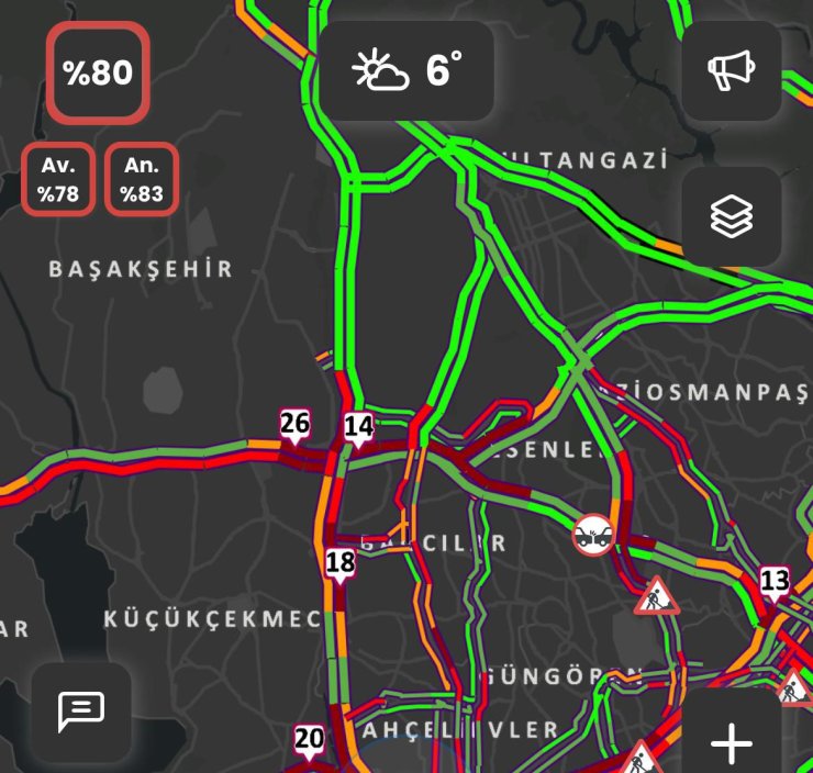 İSTANBUL’DA TRAFİK YOĞUNLUĞU YÜZDE 80’E ULAŞTI