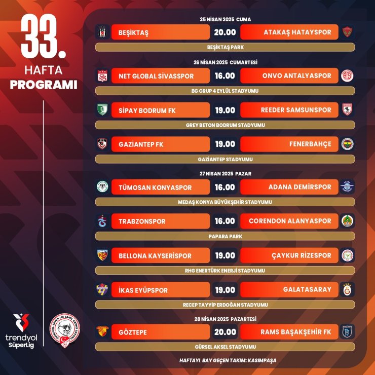 TRENDYOL SÜPER LİG’DE 32, 33 VE 34. HAFTALARIN PROGRAMI AÇIKLANDI