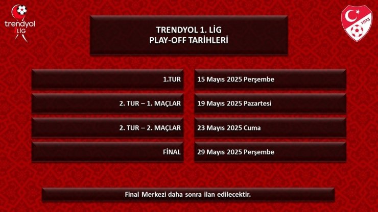 TFF, 2024-2025 SEZONU PLAY-OFF TARİHLERİNİ AÇIKLADI