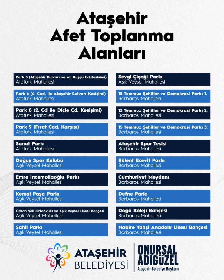 DEPREM SONRASI ATAŞEHİR’DE KRİZ MASASI KURULDU