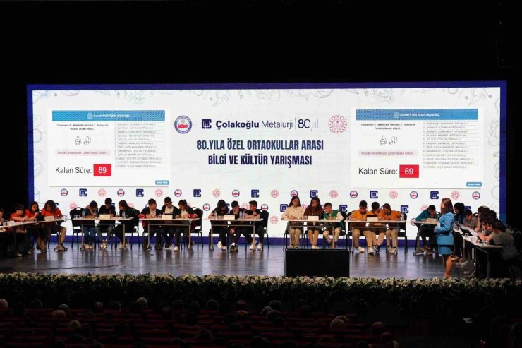 BİLGİ VE KÜLTÜR YARIŞMASININ FİNALİ GERÇEKLEŞTİ