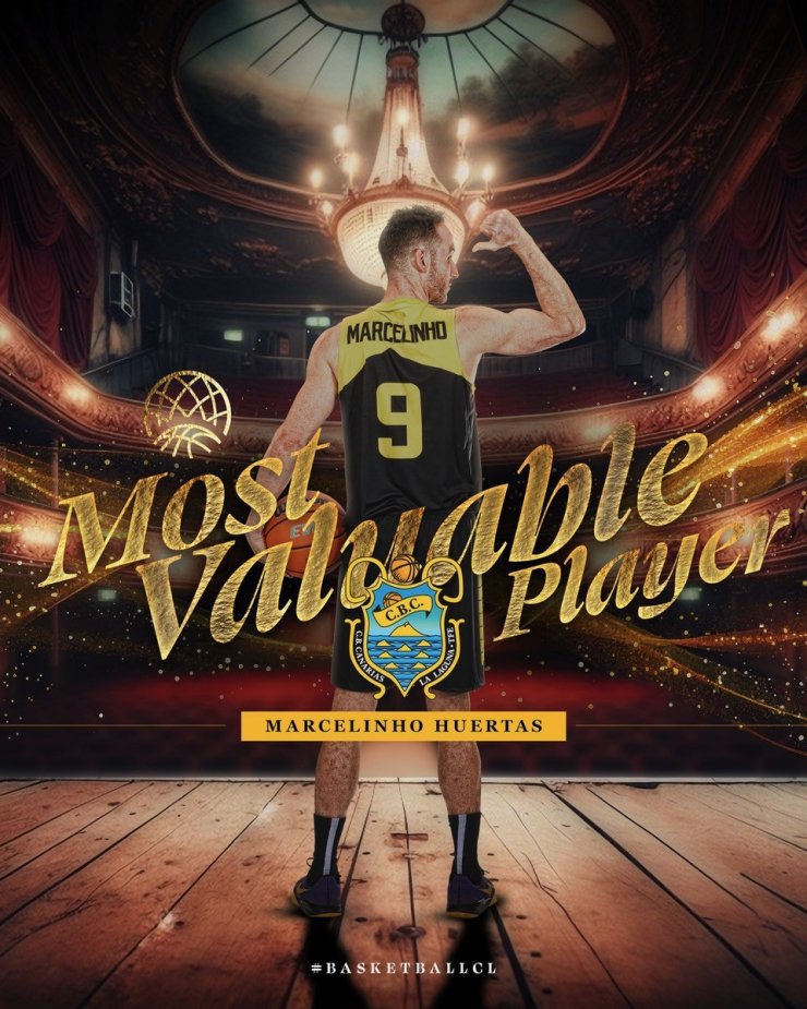 BASKETBOL ŞAMPİYONLAR LİGİ BİREYSEL ÖDÜLLERİ SAHİPLERİNİ BULDU